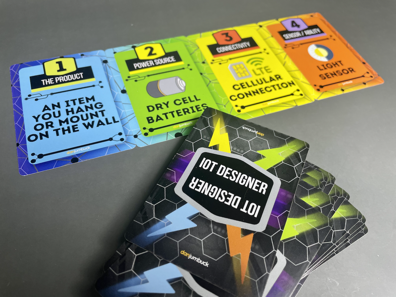IOT Designer – The Internet-of-Things Card Game